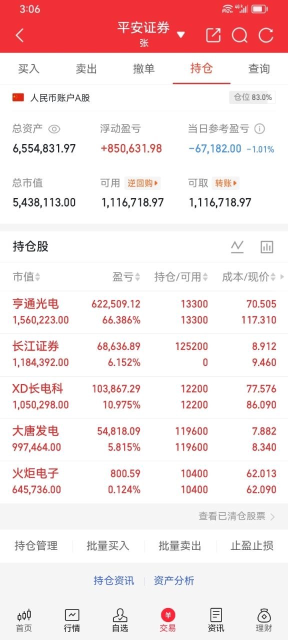 刚刚看见重磅提醒，资管大佬洪灏公开看空现在火热的AI行情。他预判接下来两个月左右