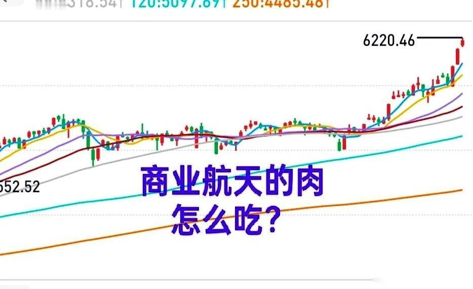 别再盯着天上那几根窜天猴了。人家AI硬件CPO为啥能从年头横到年尾？因为账上趴