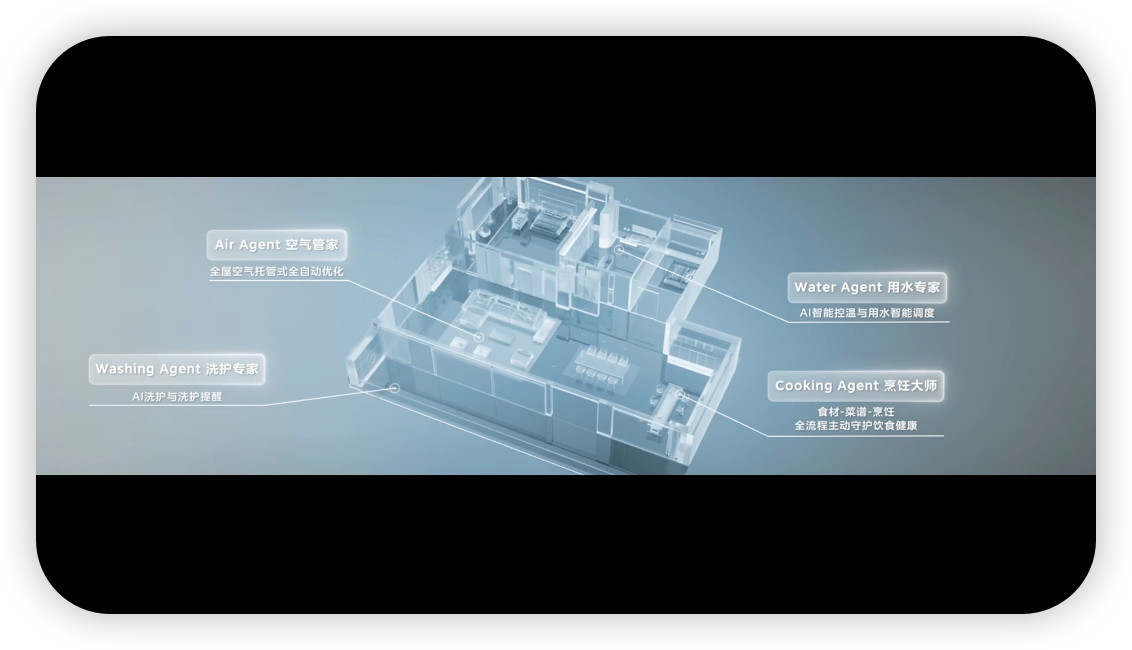 美的首发自进化家居智能体 更懂你的智能家居来了美的正式发布在家居领域的首个自进