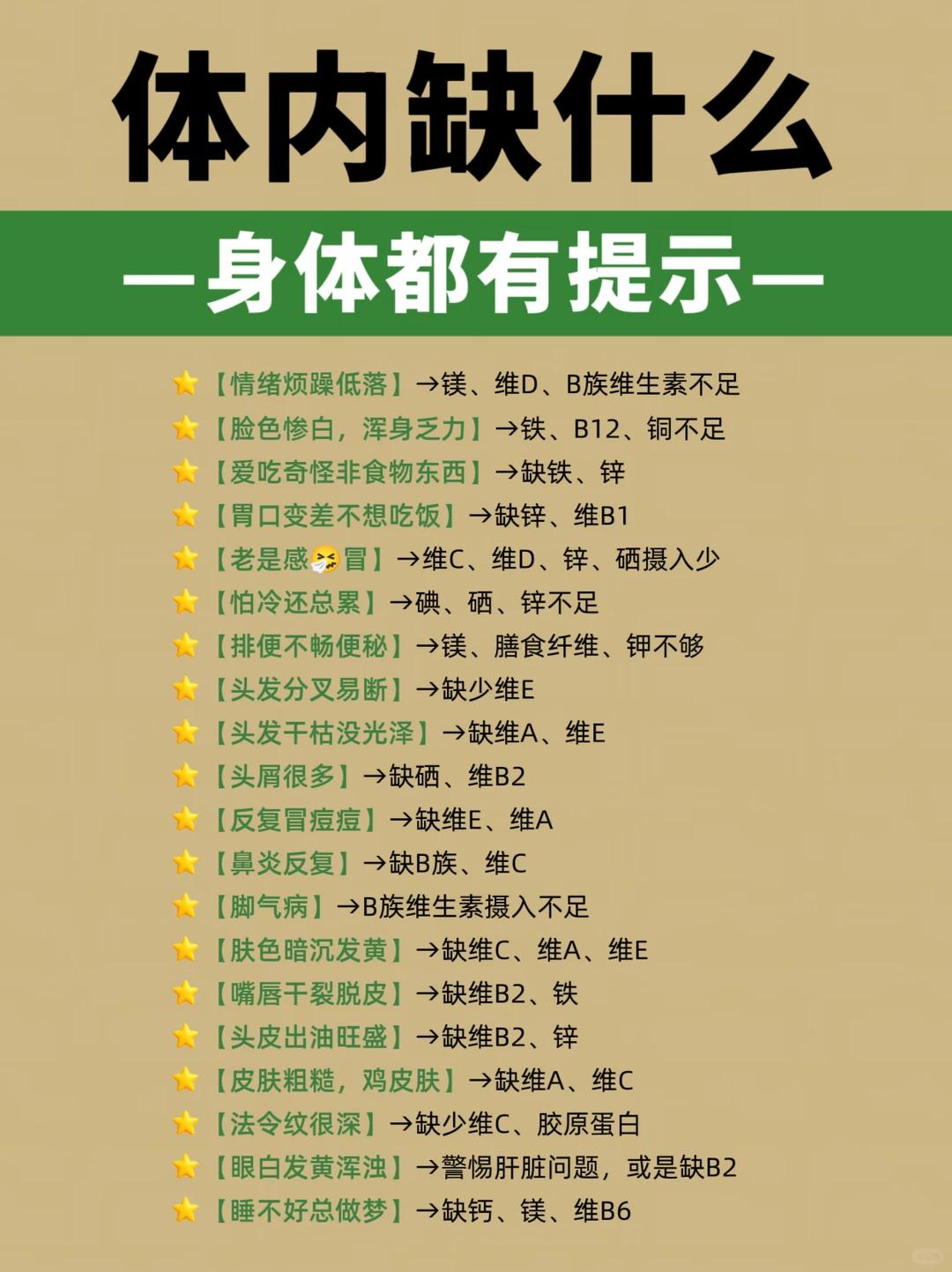 身体缺什么看这里！日常食补清单建议存下↓↓↓看懂身体发出的营养预警，从皮肤、