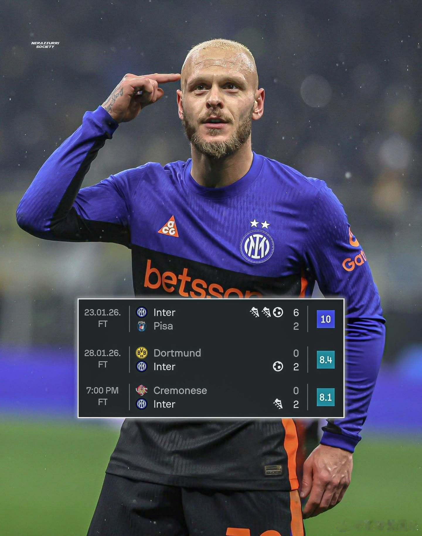 太子迪马尔科意甲21次出场，贡献5球10助攻，进入职业生涯巅峰期了。国际米兰意甲