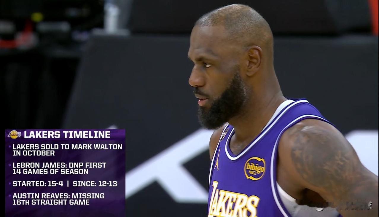 湖人巨星詹姆斯的进攻欲望真是太强了！在今天湖人客场挑战公牛的比赛中，目前双方的第