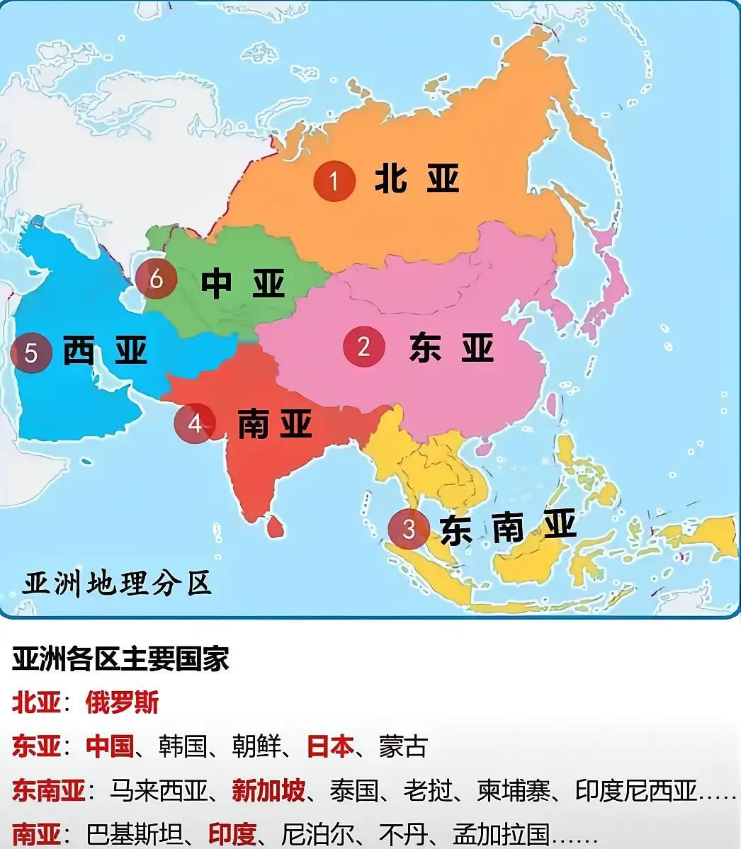 亚洲到底有多大？