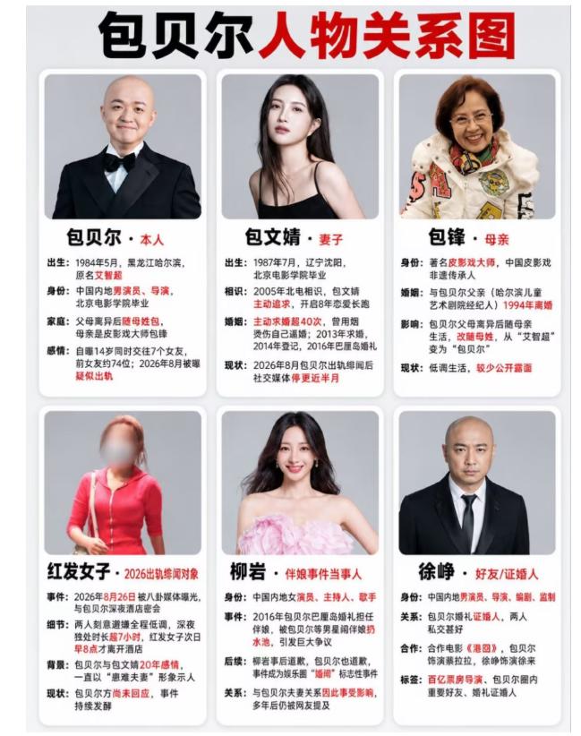 包文婧关掉评论区的那一刻，比任何声明都"响"最近包贝尔的事，想必大家都刷到了。