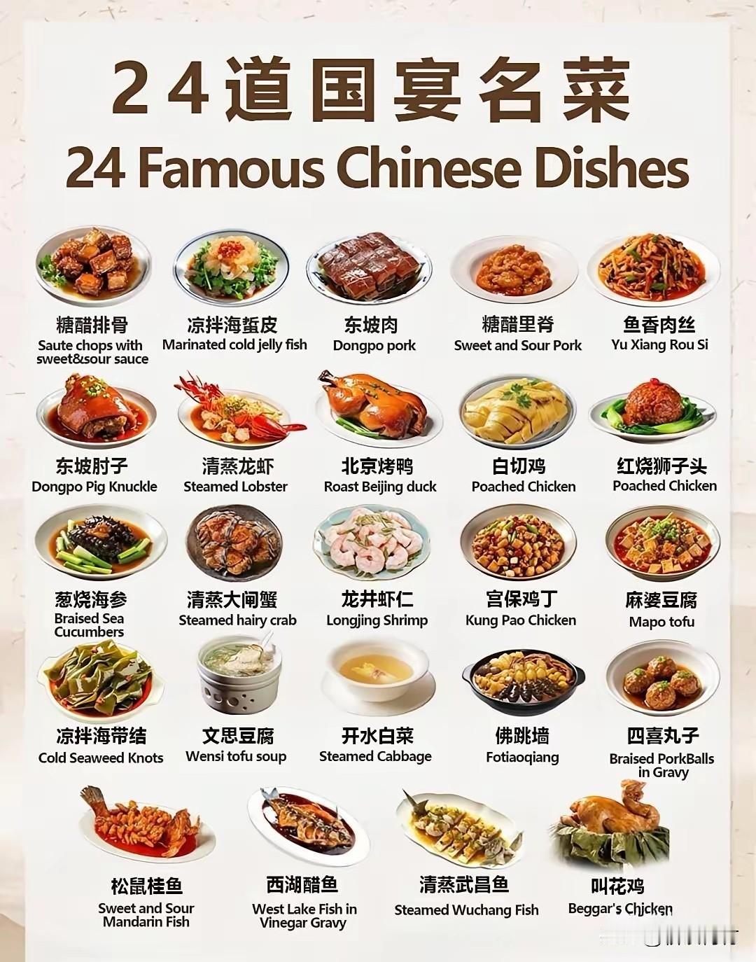 真的假的？西湖醋鱼竟然还是24道国宴用菜之一？在杭州呆了三年，在多个不同的地