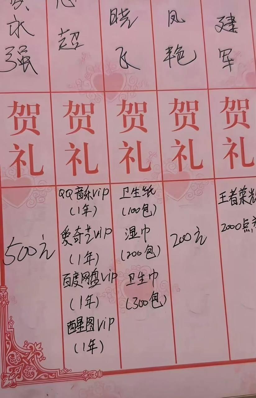 现在年轻人的随礼方式很特别！