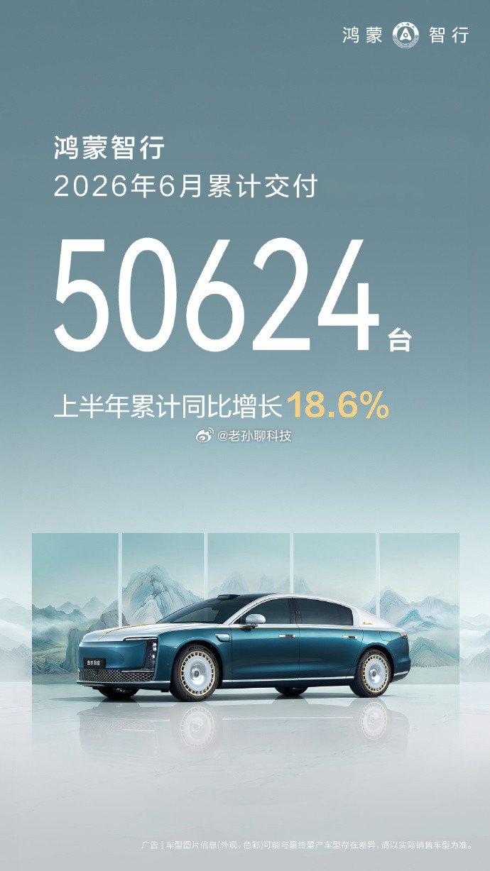 鸿蒙智行上半年交付24万台鸿蒙智行预计2026年交付100万台，达成24%完成率