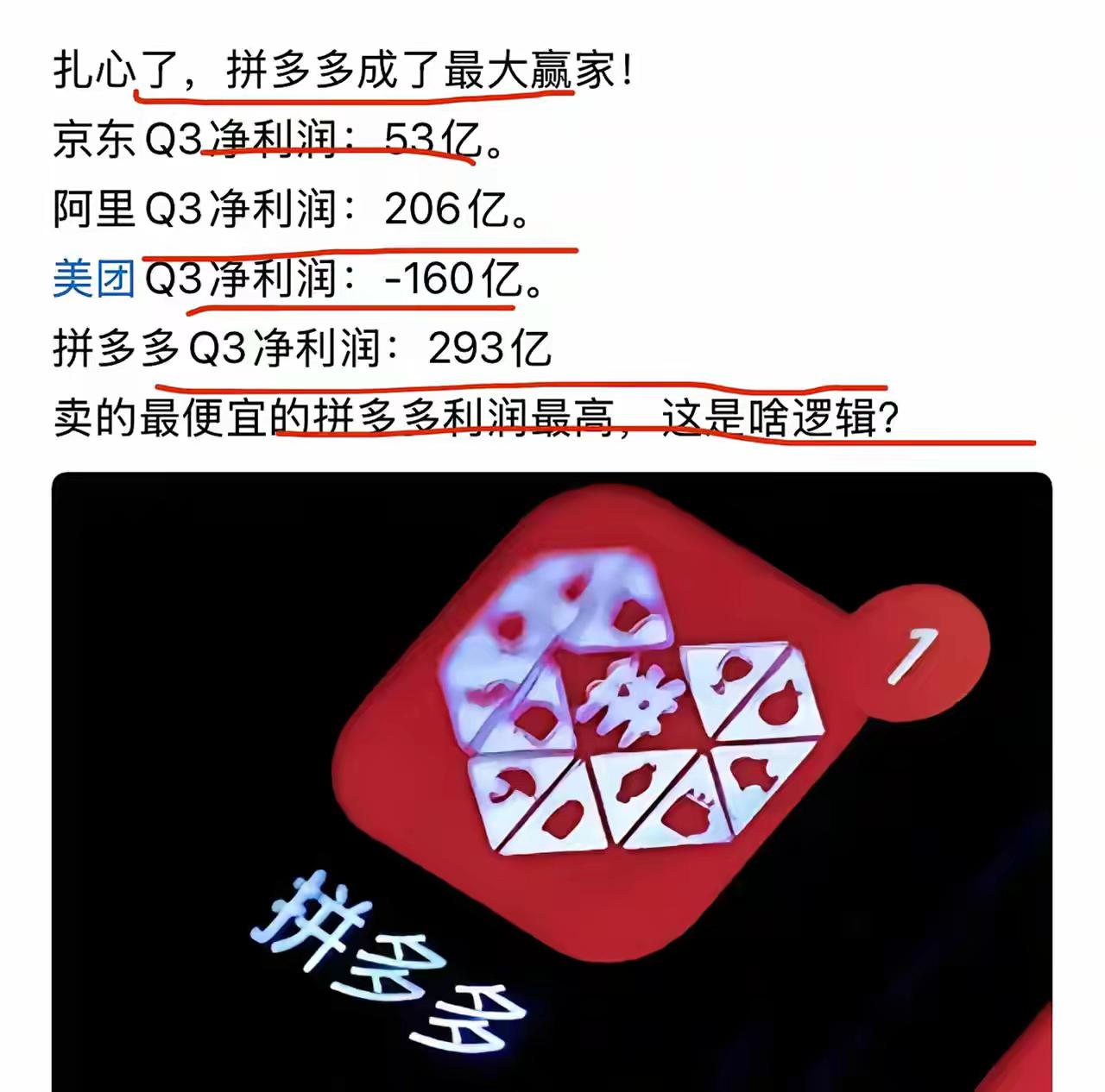 扎心了，拼多多成了最大赢家！京东Q3净利润：53亿。阿里Q3净利润：206亿。美