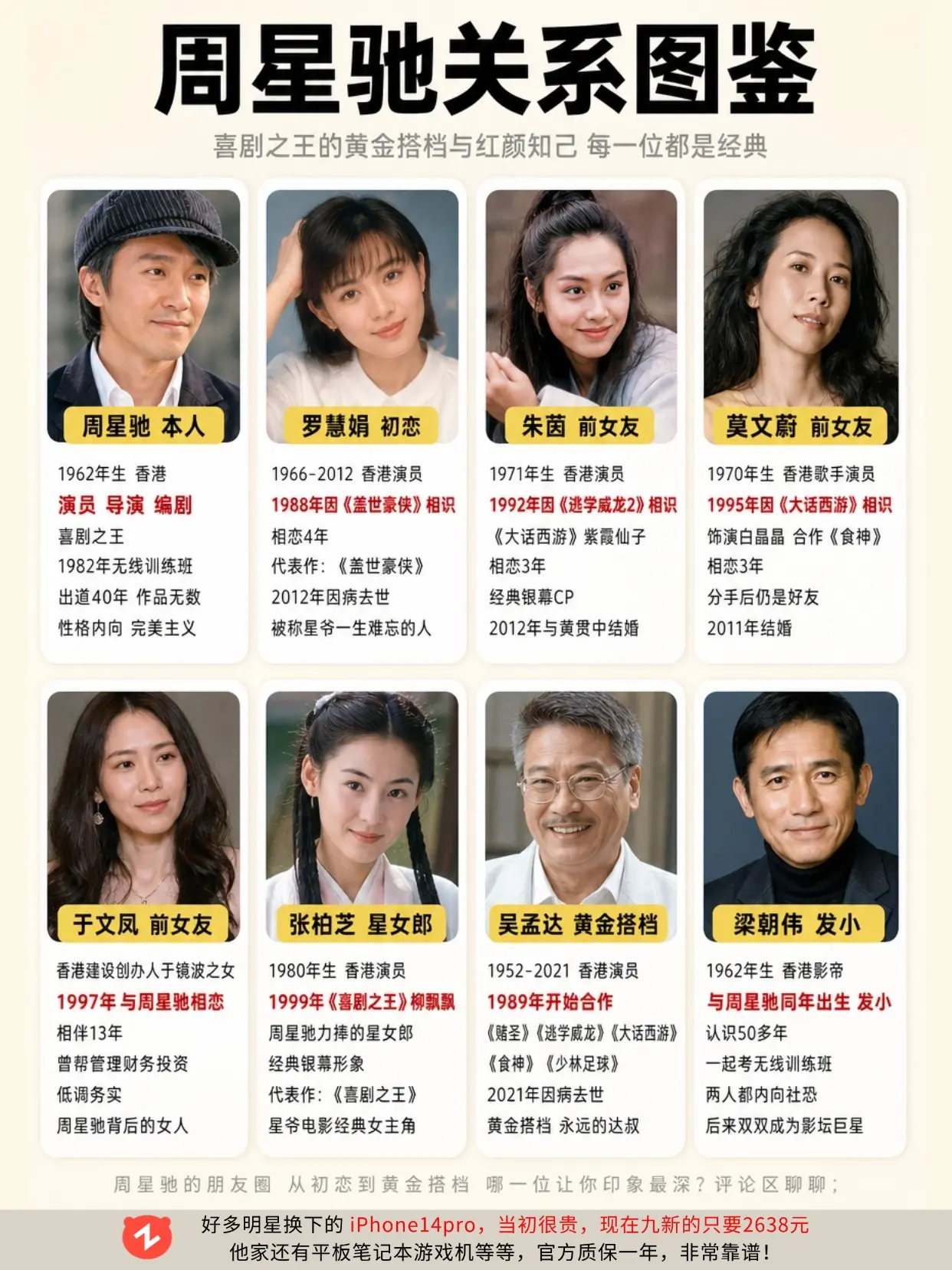 周星驰关系图鉴全梳理🔥。