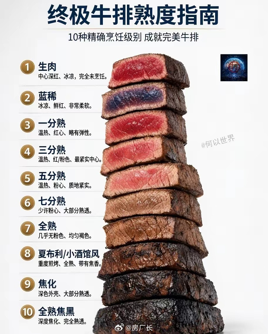 去饭店：牛肉没熟怎么吃？去西餐厅：牛肉熟了怎么吃？
