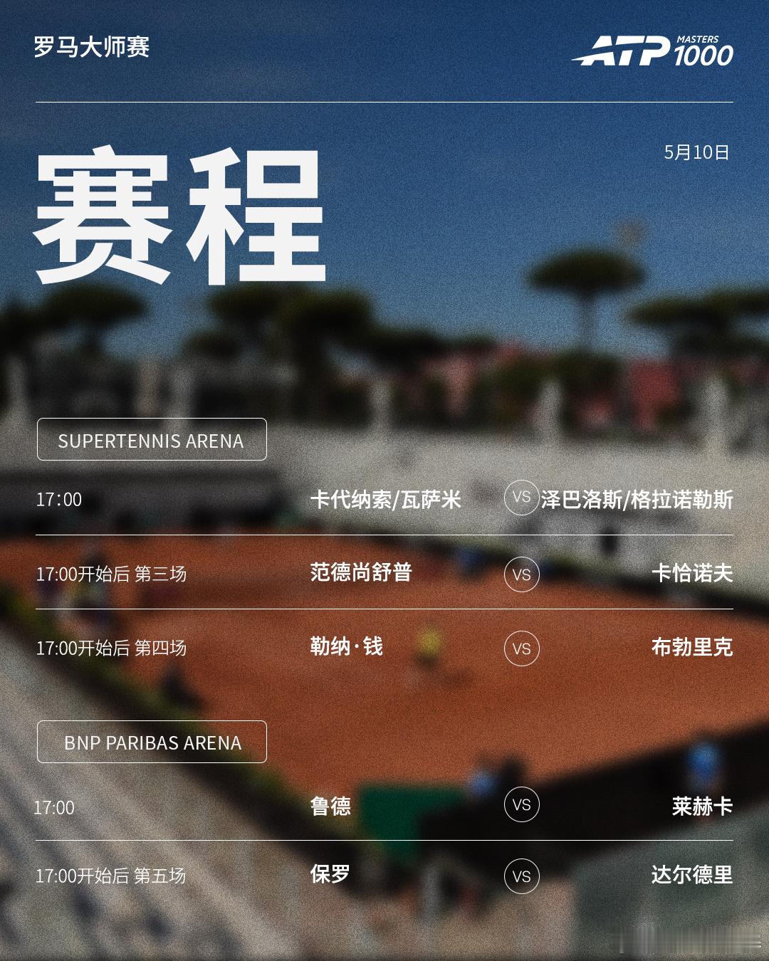 ATP1000罗马大师赛周日赛程如下（均为北京时间）👀📍意大利·罗马🎾鲁