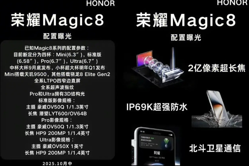 彻底告别电量焦虑朋友们，手机没电的恐慌可以画上句号了。荣耀Magic8系列重
