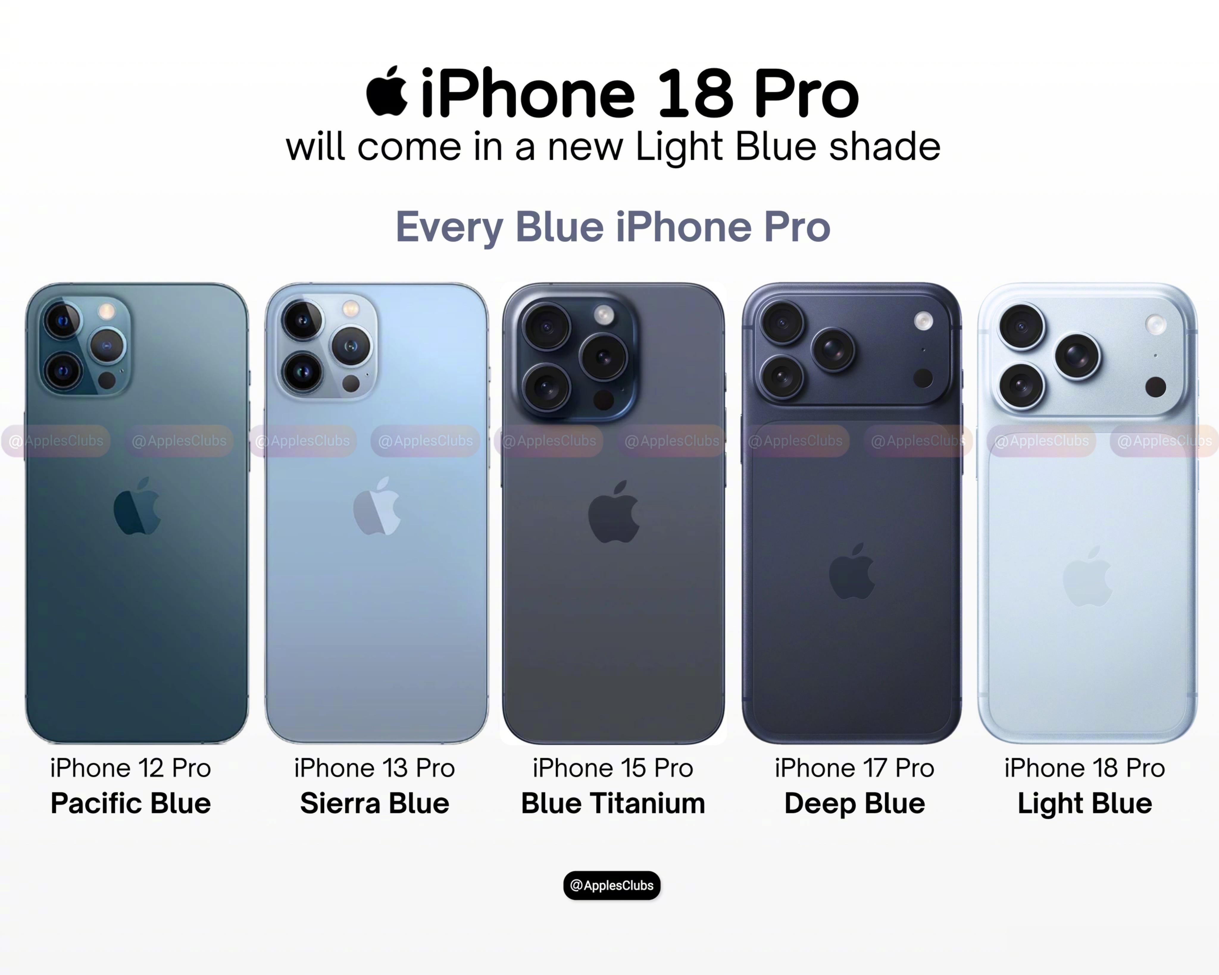 iPhone的Pro系列其实已经推出过多款蓝色了，而且每一代还都不太相同，最近两