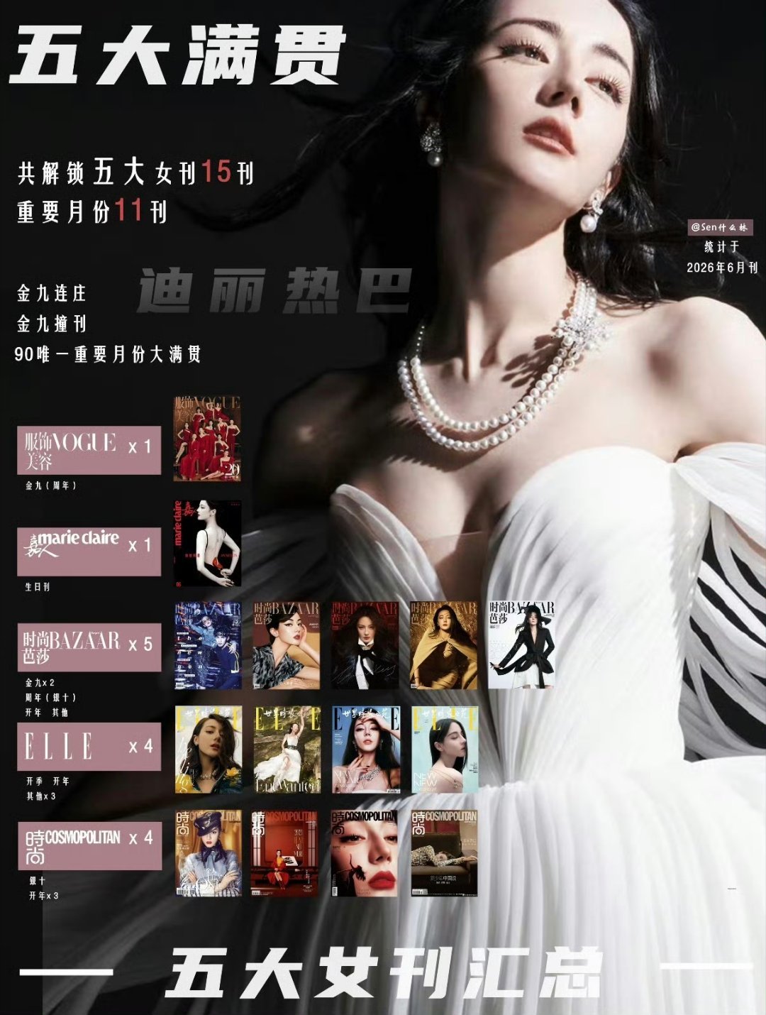 迪丽热巴完成时尚杂志五大满贯迪丽热巴五大满贯收官之作公开，《嘉人》六月刊以“As
