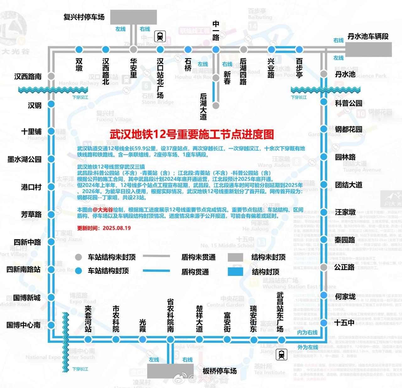 武汉地铁12号线已有12座车站顺利完成“还路”施工！10月28日，获悉，地铁1