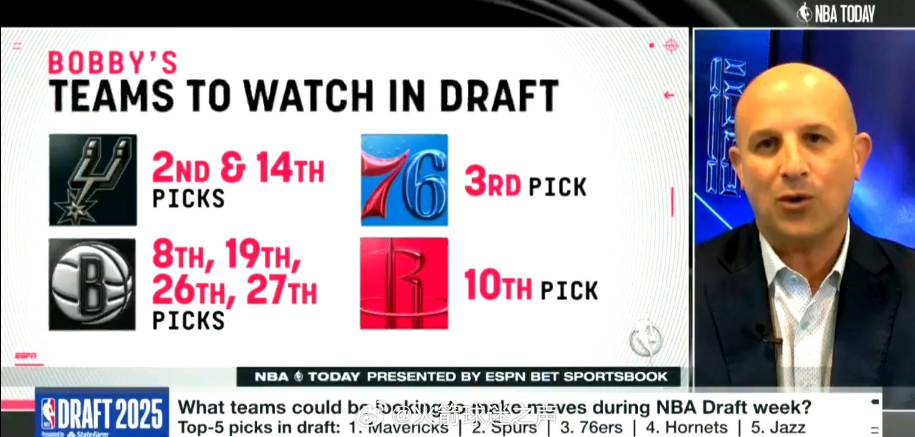 ESPN知名薪资专家BobbyMarks在《NBAToday》节目中透露，今