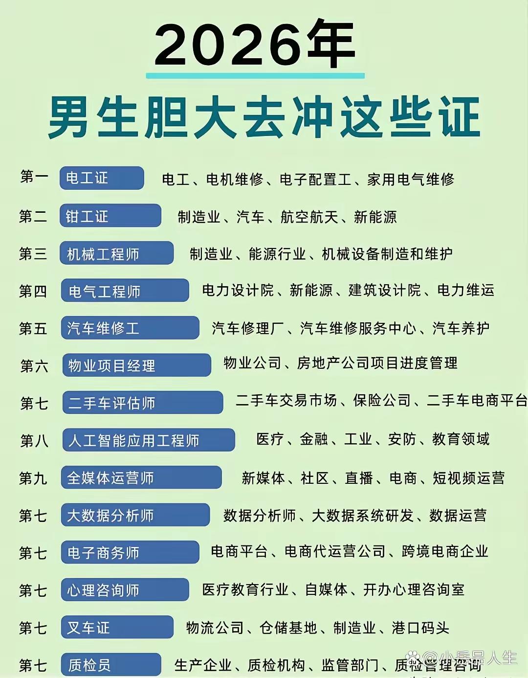 男人失业了，胆大一定要考取这些证书