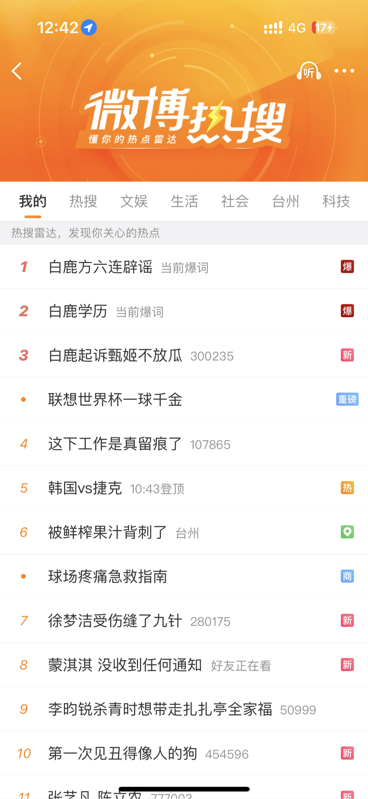 白鹿方六连辟谣哎对她正向的词条一来就占了热搜榜前几位排排坐昨天怎么也看不到那