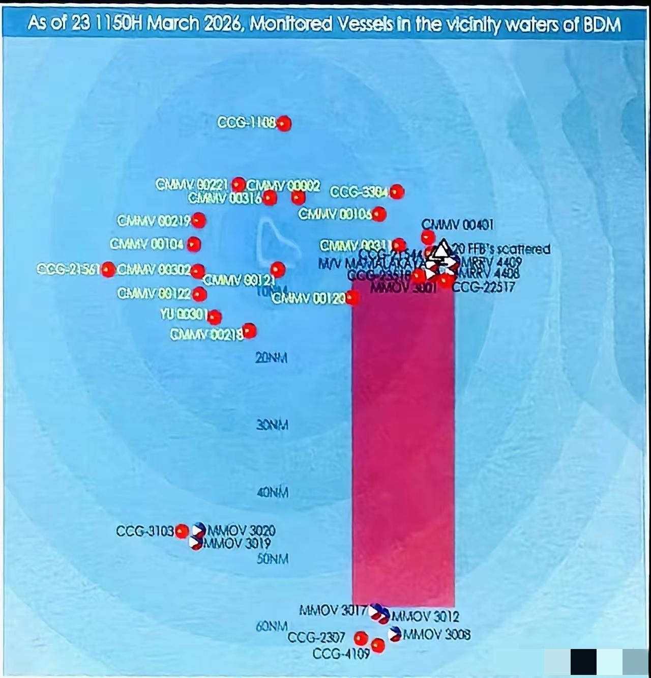 菲律宾媒体报道称，周一下午，中国海警在黄岩岛附近海域开展清障作业，结合近期的局势