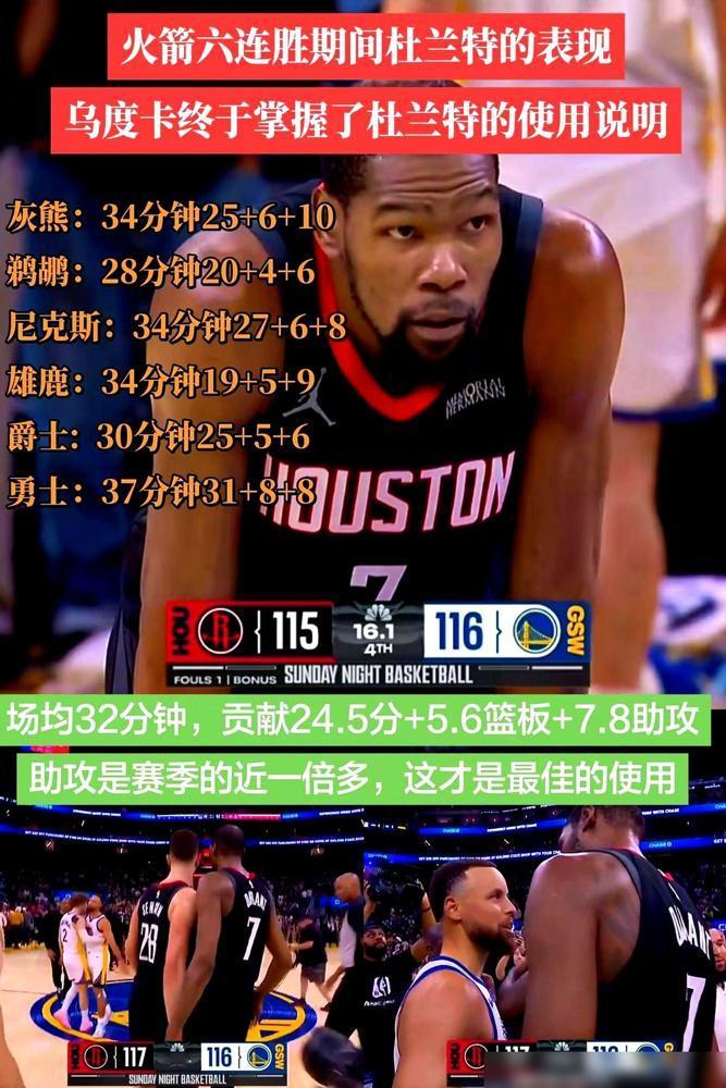 你以为杜兰特是火箭的答案？我告诉你，他不是答案，他是切除原核心后留下的癌细胞。