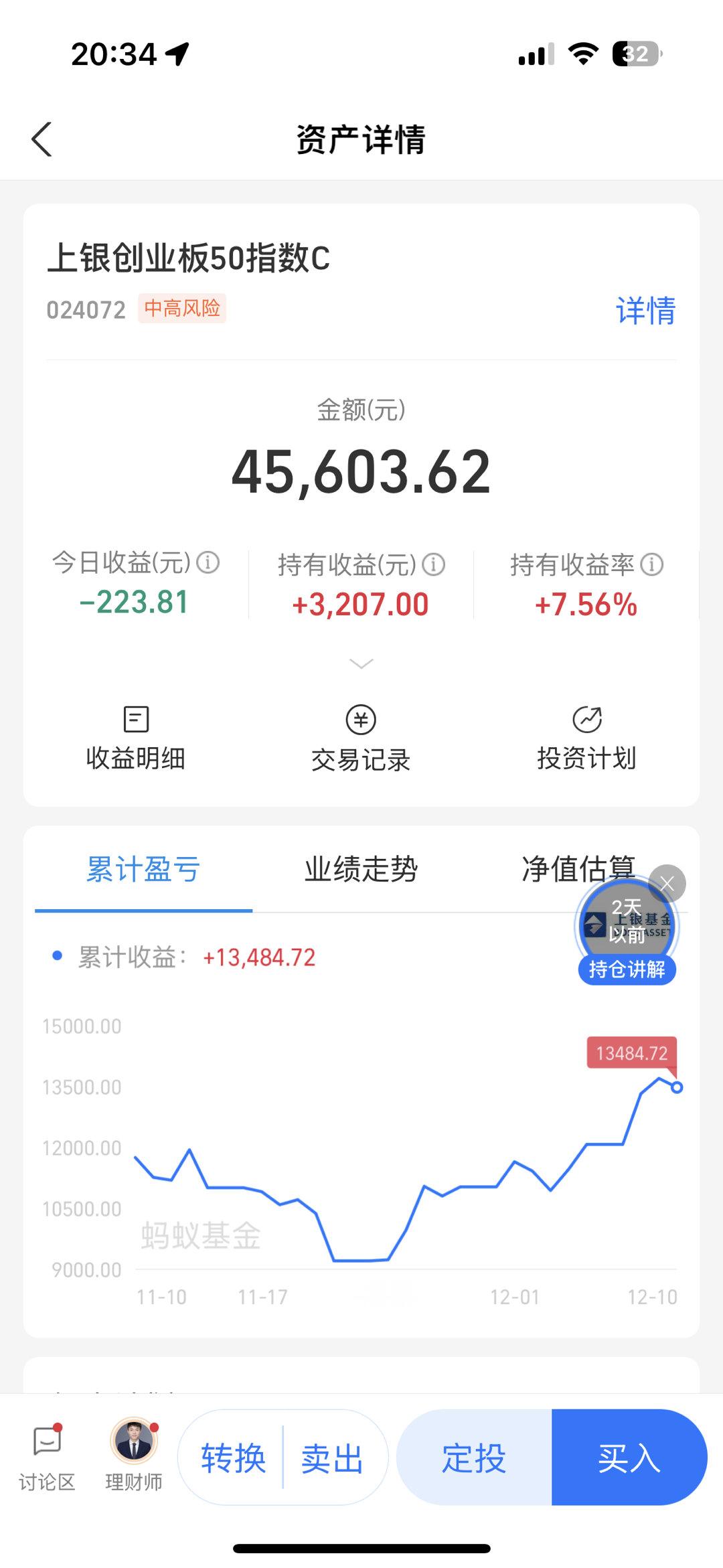 我的创业板就剩这么多了