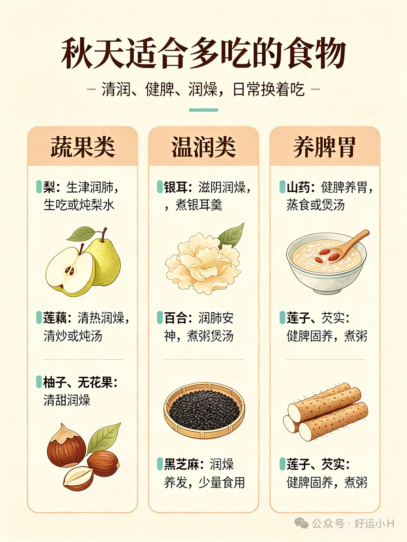 入秋多润燥‼️一份简单日常食补清单秋天最容易秋燥口干舌燥、皮肤干燥、嗓子不舒服、
