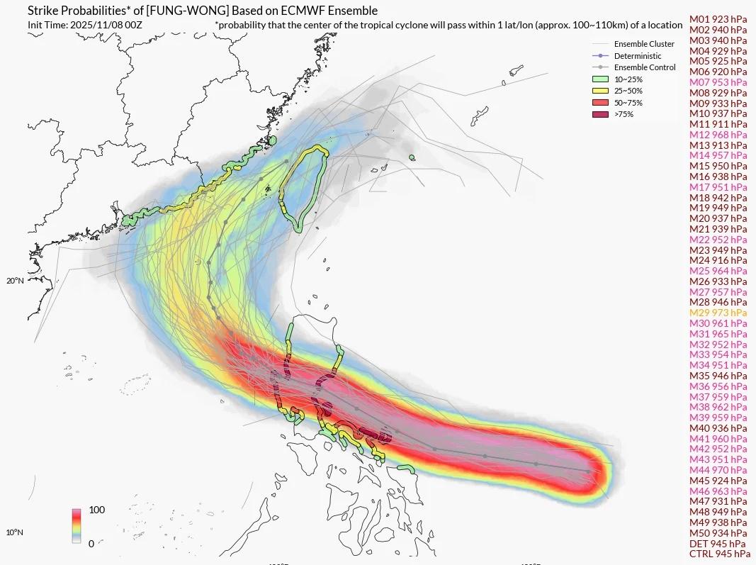 台风凤凰路径西调！不排除登陆粤东闽南！目前部分数值模式西调凤凰的路径，其中欧洲