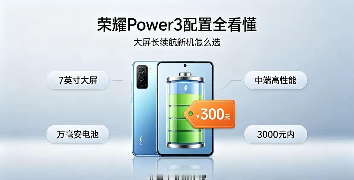大屏长续航手机终于杀回来了。荣耀Power3这波操作很狠，直接把七英寸大屏和万毫