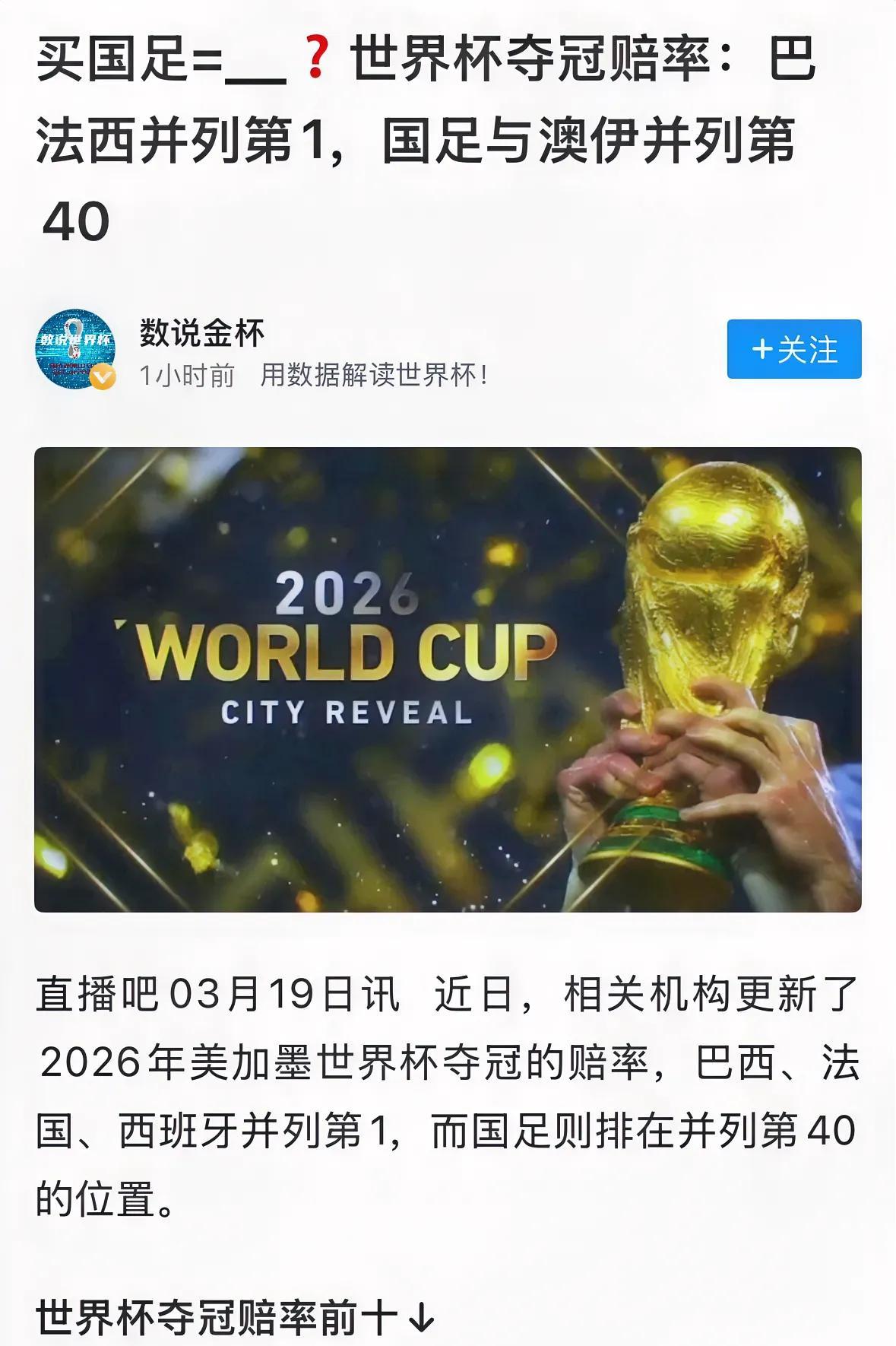 把巴西排在2026世界杯夺冠赔率第一位置，开玩笑吧！2002年巴