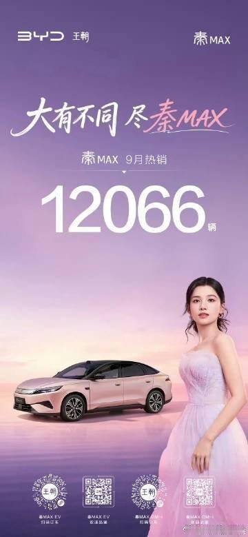 #感觉短剧演员已经消失了#比亚迪王朝网销售事业部总经理路天透露，秦MAX车型9月热销12066辆，上