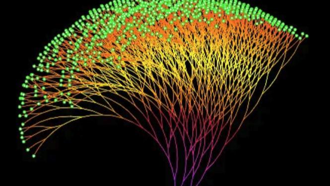 一个再简单不过的数字游戏, 为什么让最聪明的数学家们困惑不已?