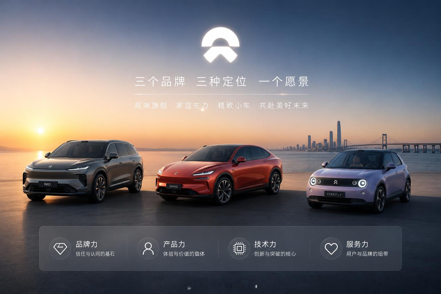 李斌这次把话说得挺透。他说新能源车行业已经从品牌混沌期进入澄清期，单靠堆配置拼参