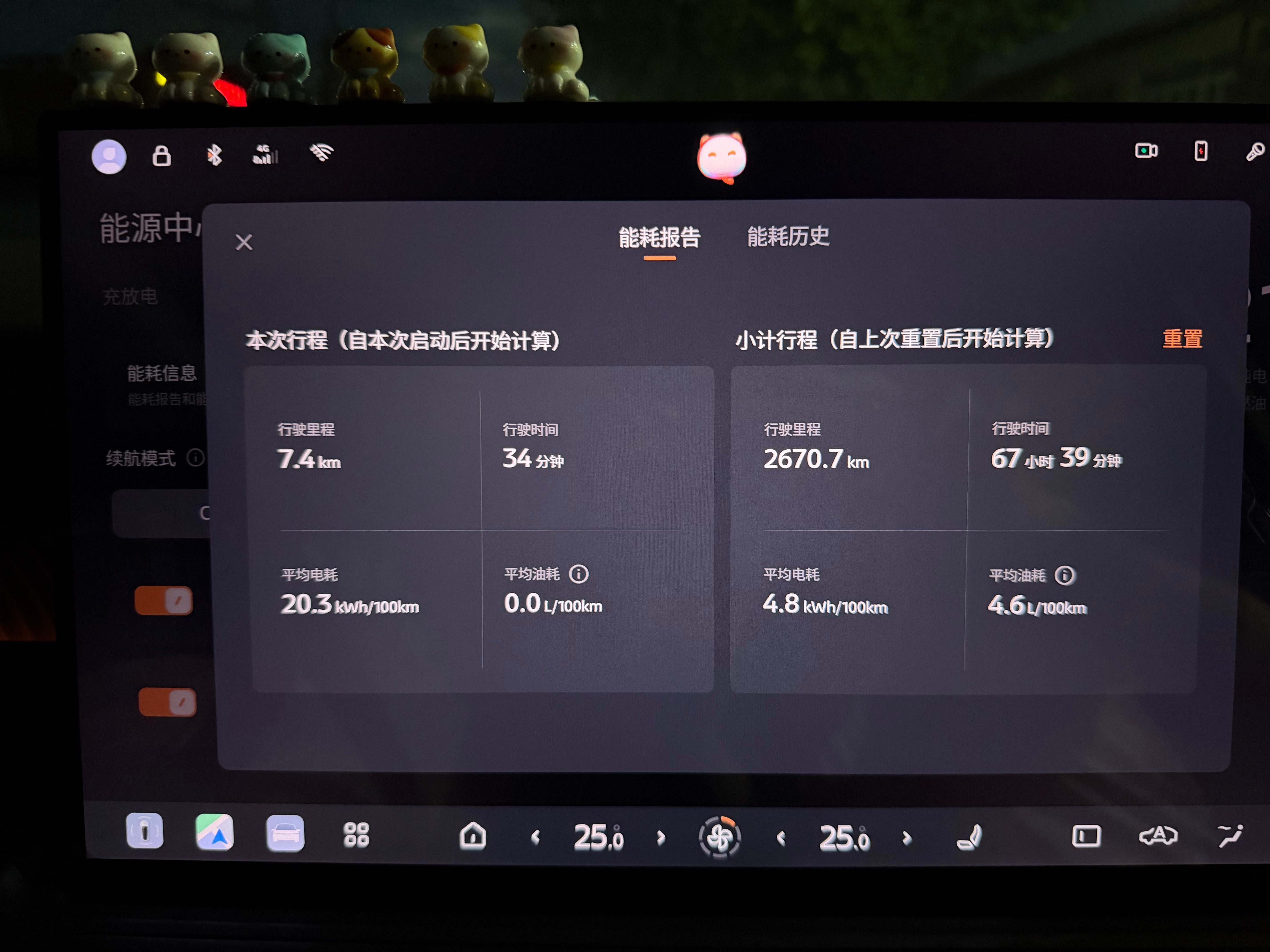 不知不觉东风日产NX8已经跑了快3000公里，加了4回油，纯电模式下实际能跑个8