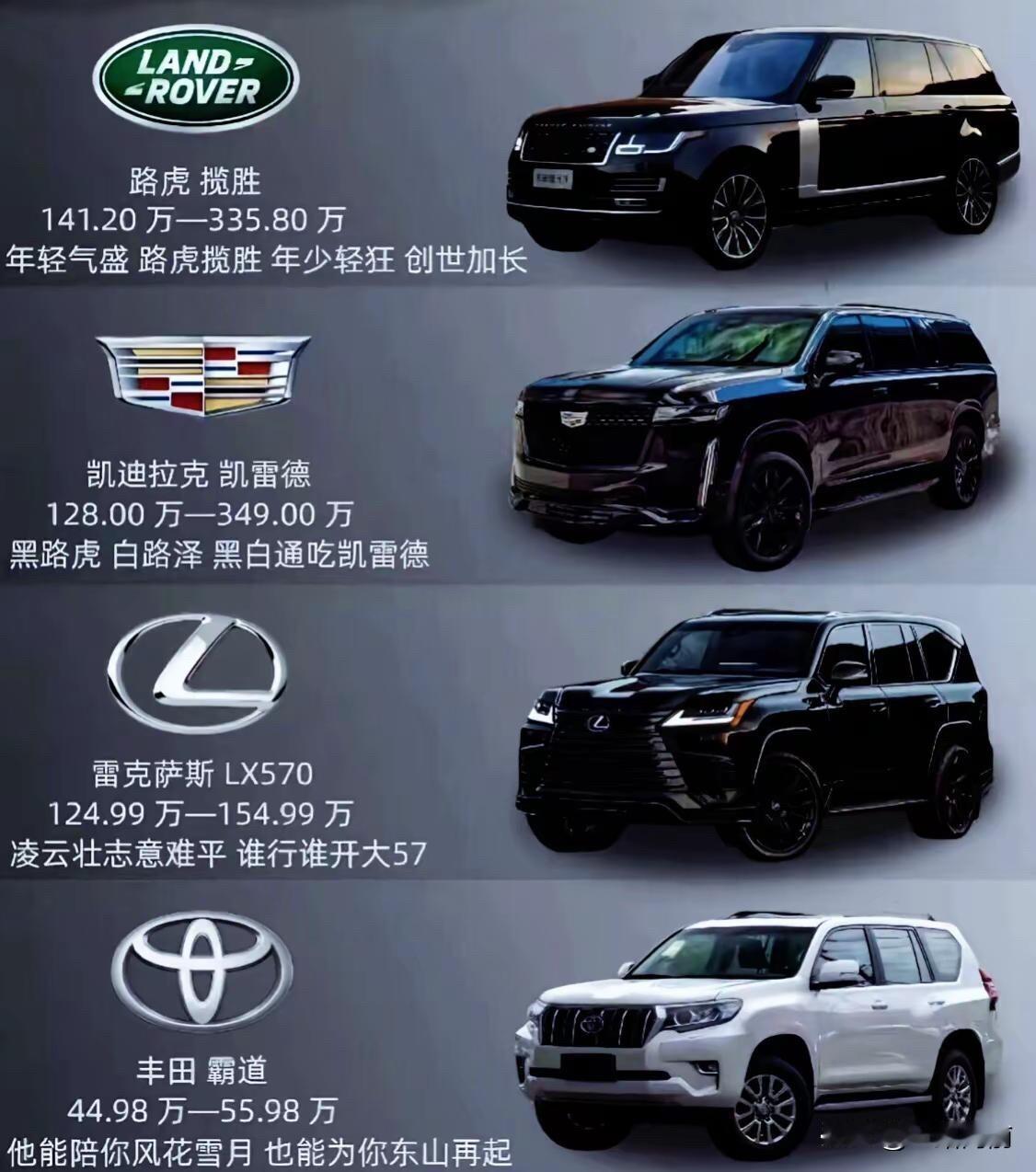 有句老话说的好,论工地气场谁最足?包工头的座驾绝对有话语权!整理了8款包工头最