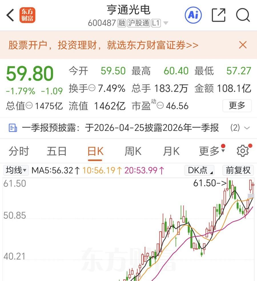 亨通光电的业绩预计没问题永鼎第一季度报告，光纤业务大增。杭电第一季度大增28