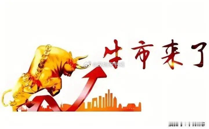 A股三连阳，如何应对。大盘连涨三天，涨幅过百点，成交量温和放大，与去
