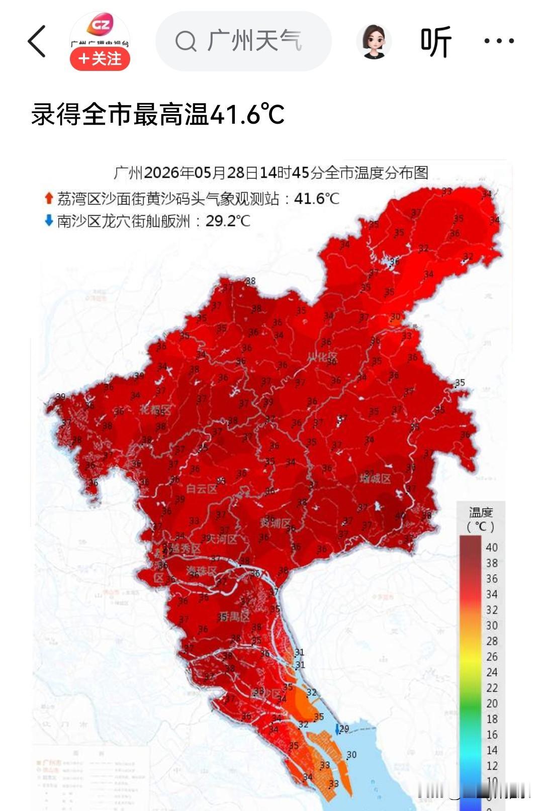 广州直飙41.6℃：还在户外干活的人，才是真的热爱生活今天广州的天气，直接