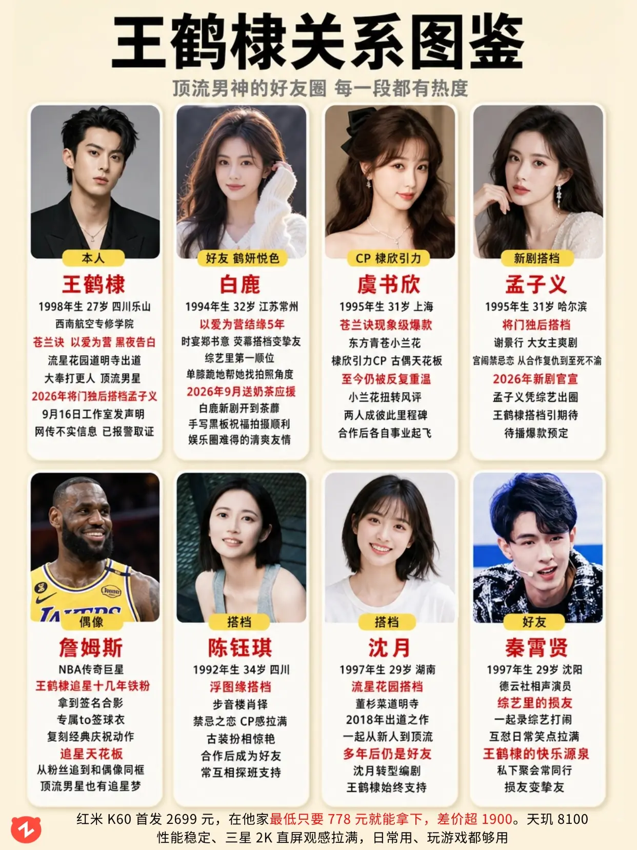 王鹤棣关系图鉴：顶流朋友圈全盘点。