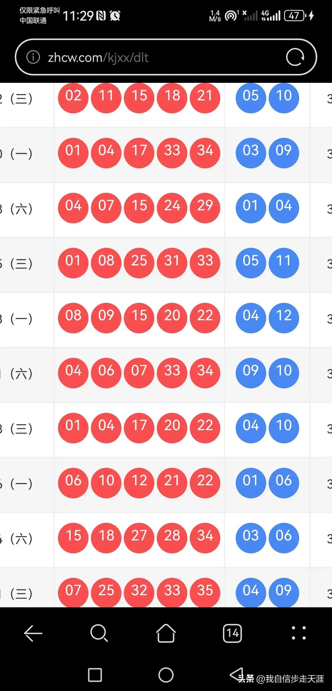 075期大乐透：双数，大号升温，369尾憋不住了上期开出02111518