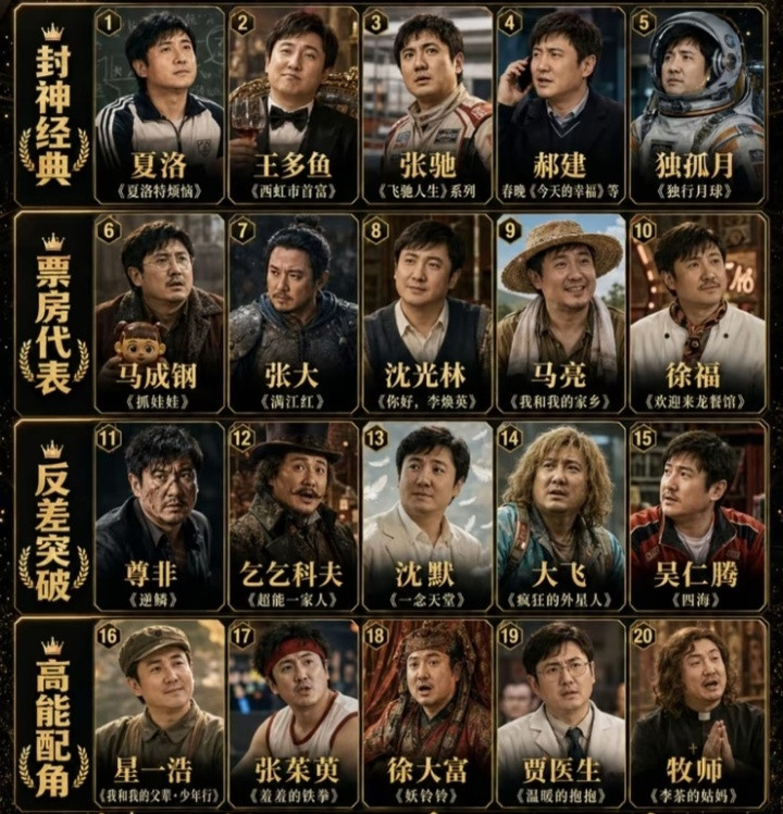 沈腾角色
