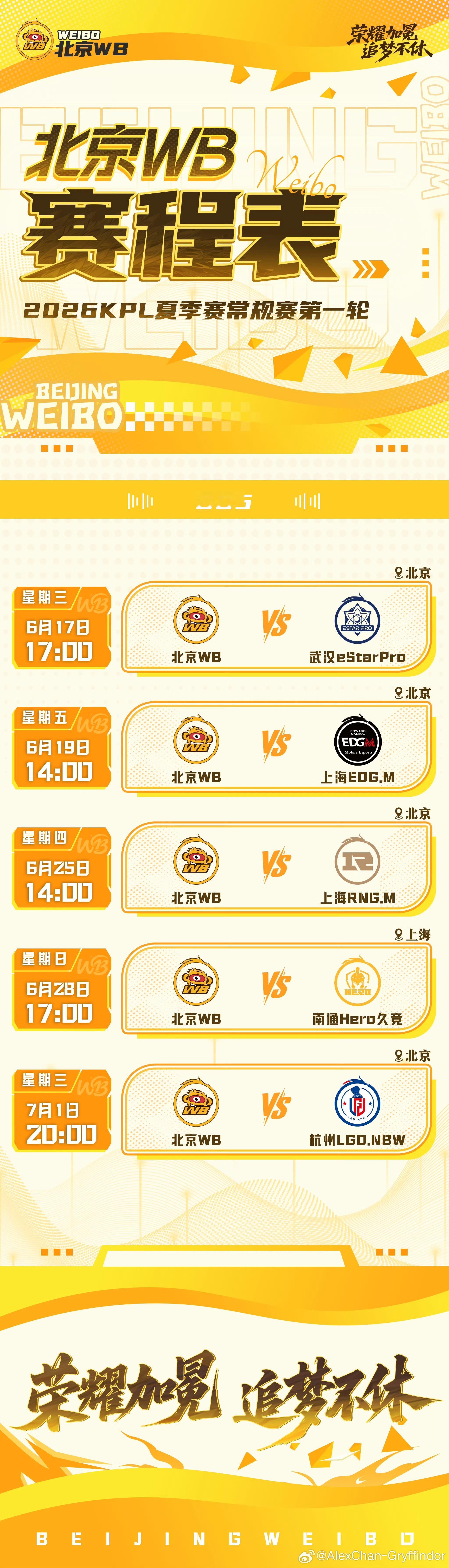 2026KPL夏季赛第一轮赛程已出，又到了看各俱乐部美工的时候揭幕战怎么又有TT