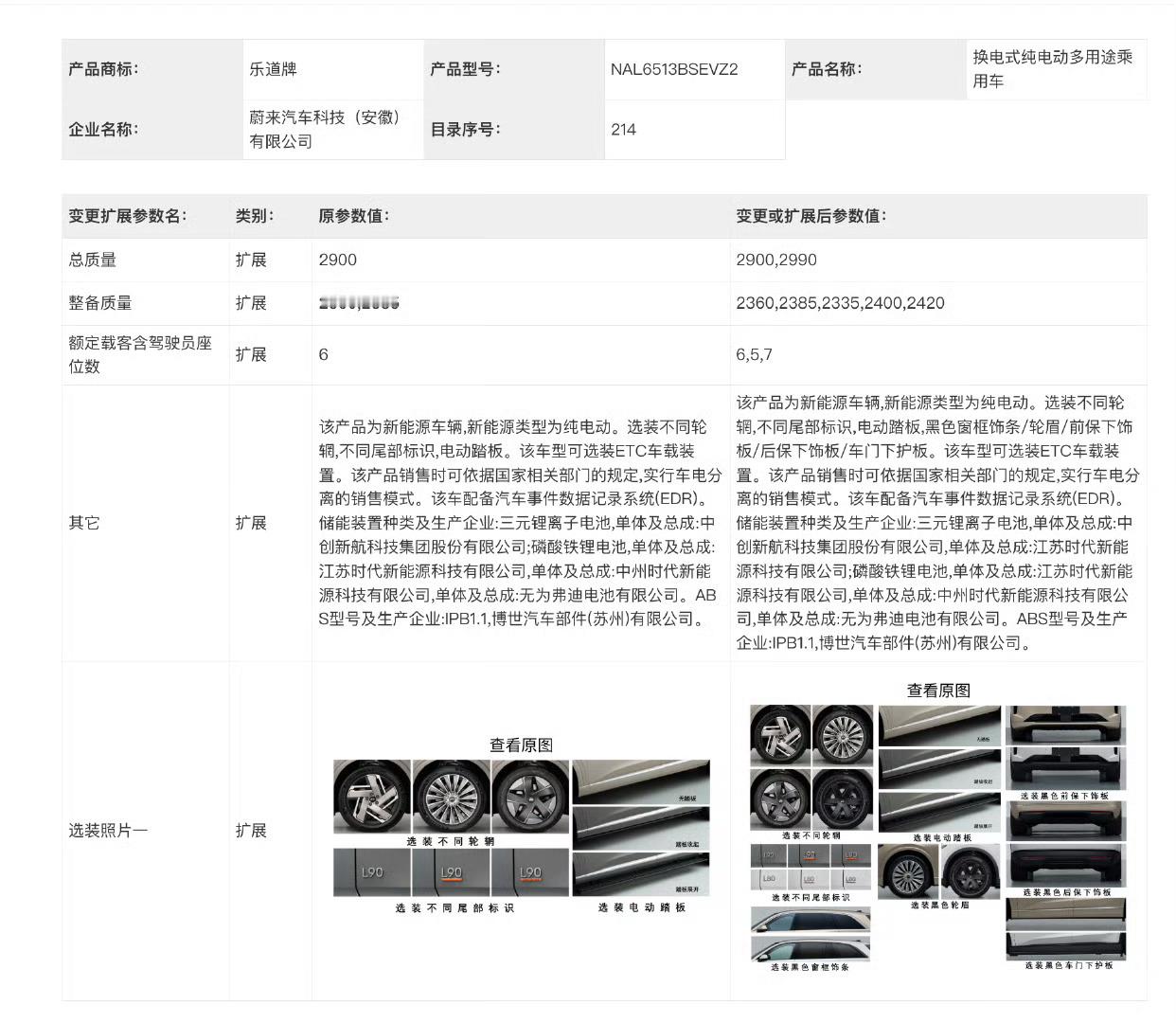 乐道L80和L90是一个车就是5/6/7座的区别类似理想L7/8​​​