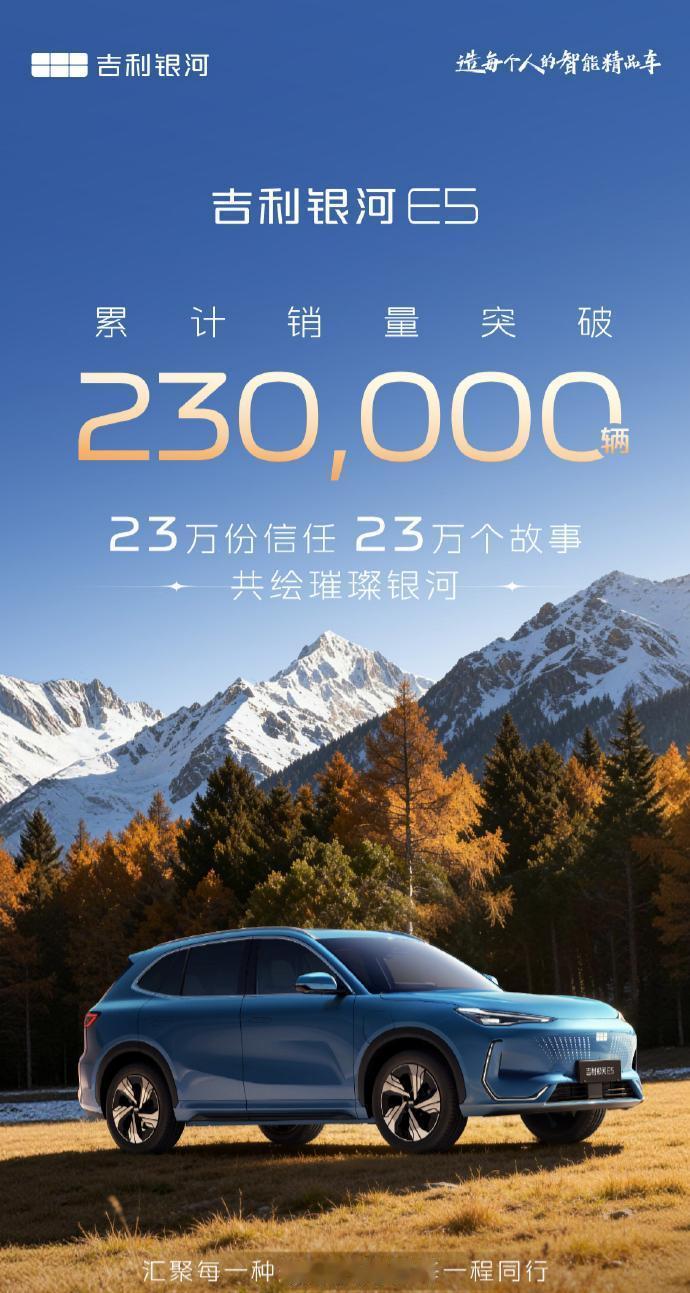 吉利银河E5累计销量破23万辆首款车型上市于2024年8月，上市10个月累计