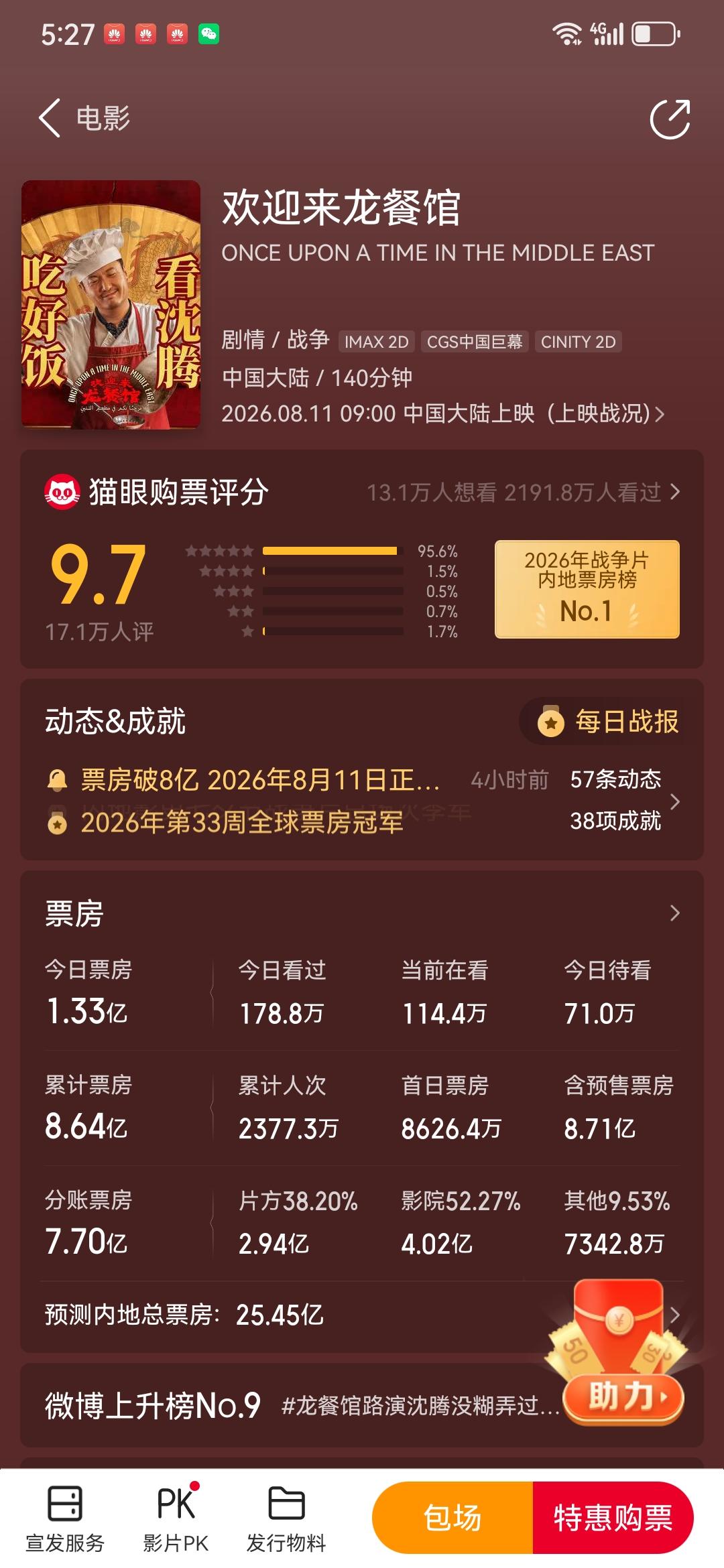 没想到今年暑期最火的电影是《龙餐馆》。看看他的竞争对手：暑期档先声夺人的周星