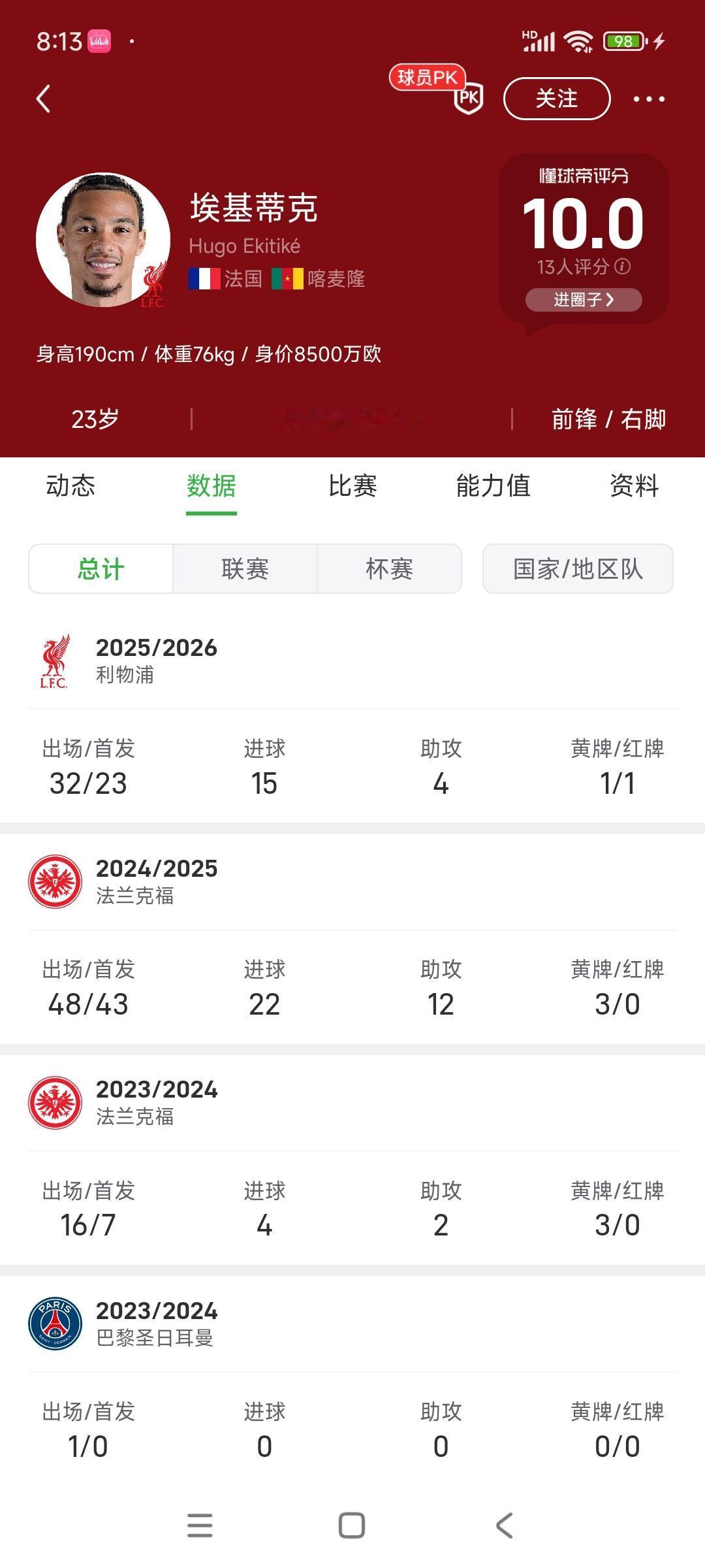 有人说埃基蒂克就是新托雷斯！我记得托雷斯也是23岁来利物浦，两人一样的年龄效