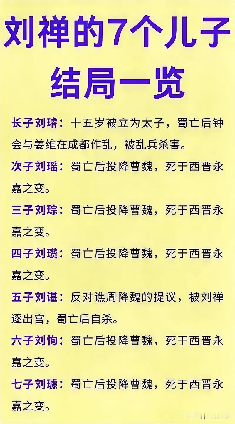 刘禅的二儿子：是投降的，最终还是被杀了。刘禅的小儿子：是投降的，最终还是被杀了
