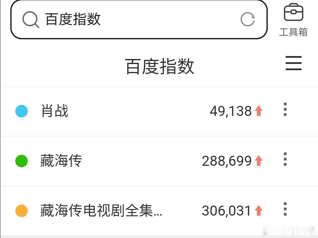 这合理吗[捂脸哭]​​​
