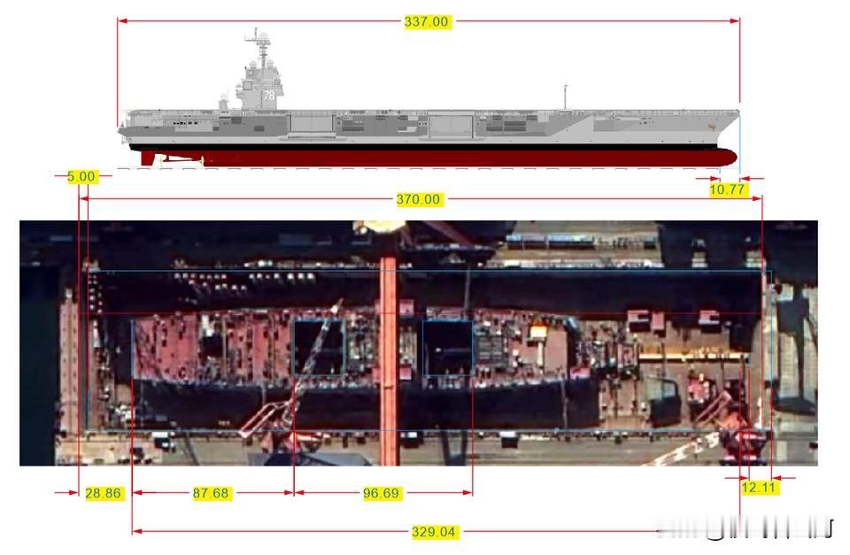 这个船坞总长370米，不过卫星图拍摄角度有点倾斜——画面里船坞上下边缘的投影能差
