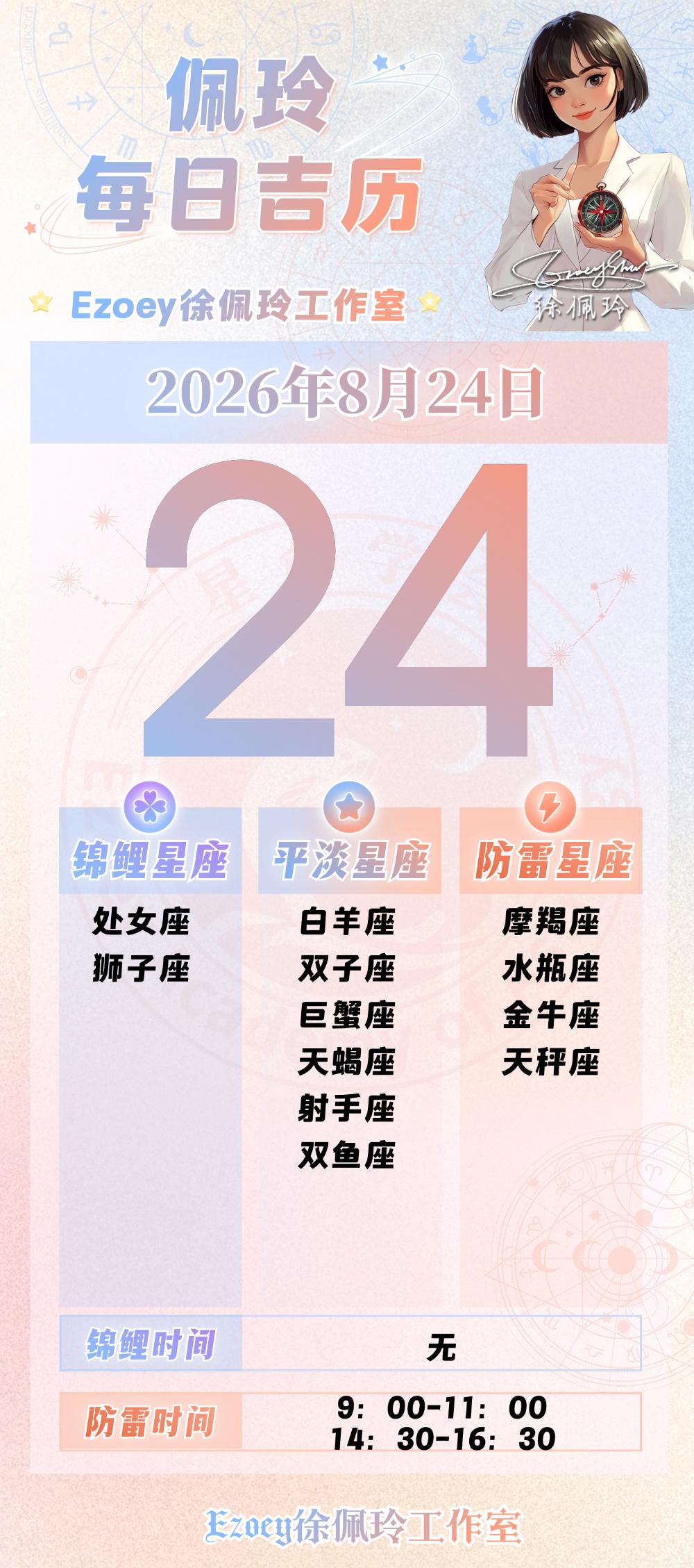 【8.24日播报】轻度警惕日锦鲤星座：处女座、狮子座——Ezoey徐佩玲26