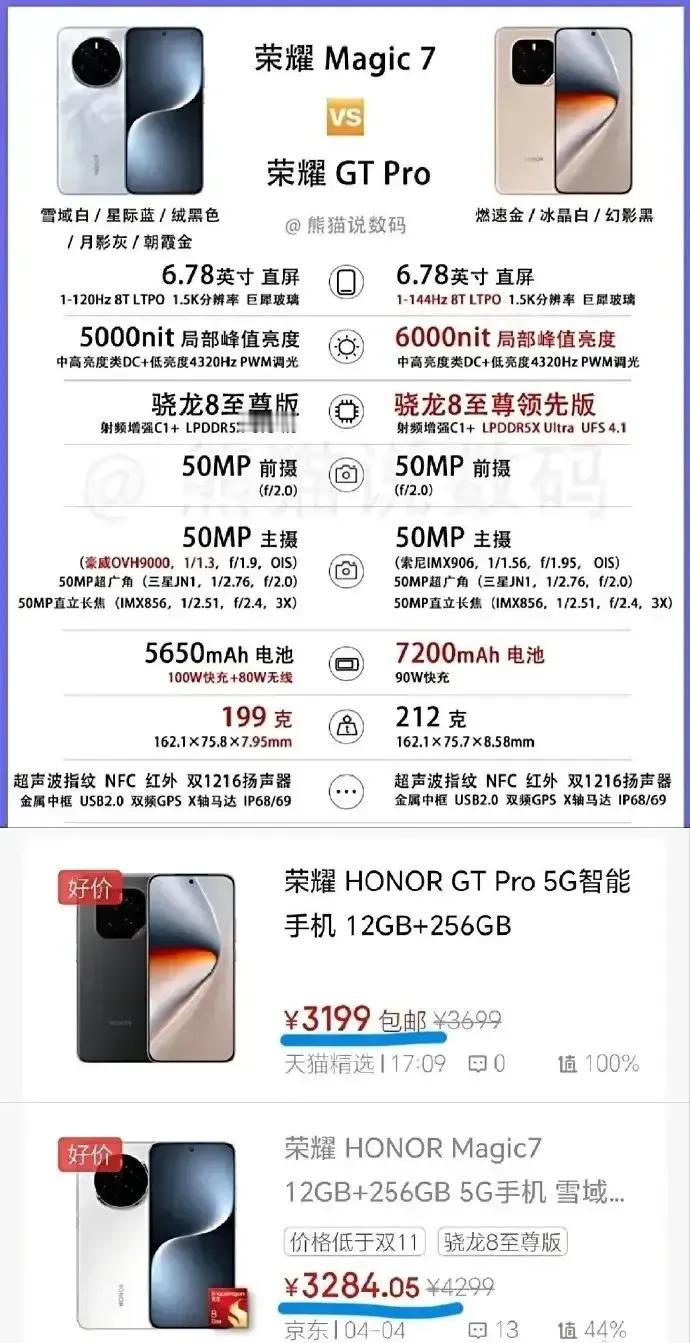 🔥同门旗舰对决！Magic7老用户集体破防？🔥荣耀GTPro这波背刺来